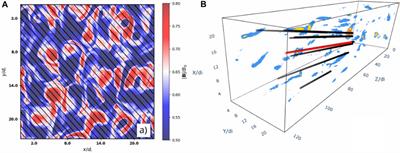 Exploring intermittency in numerical simulations of turbulence using single and multi-spacecraft analysis